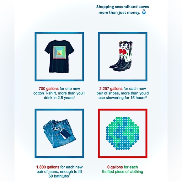 Meet your Posher, Jessie - Picture 7 of 7